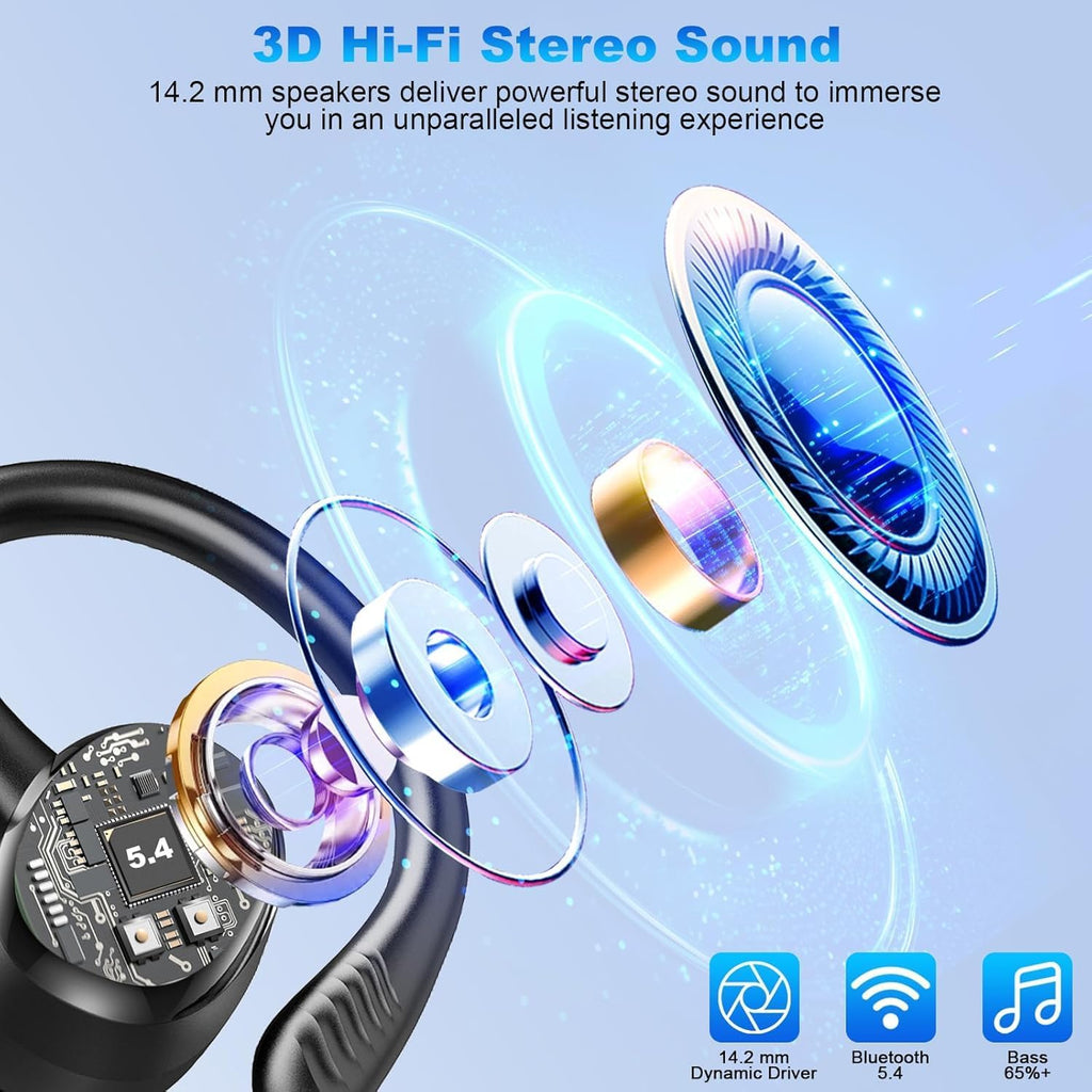 Wireless Sport Earbuds Bluetooth 5.4 Deep Bass 50H Playtime Headphones Hupoaf